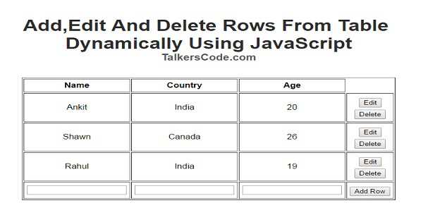 update html table using javascript