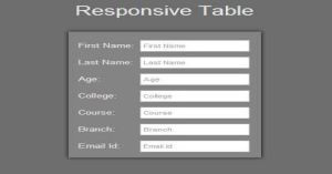 Create A Full Responsive Table Using HTML And CSS