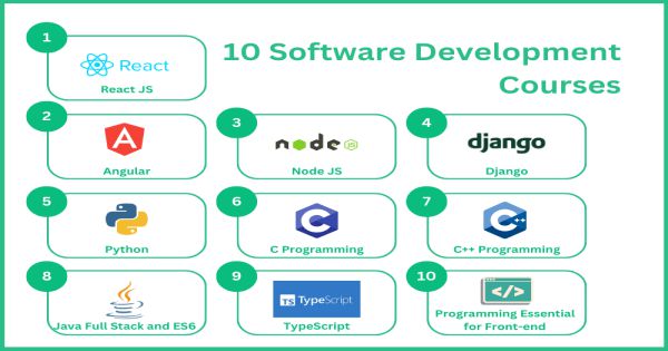 10 Software Development Courses To Learn In 2024