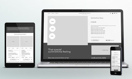 How to ensure good user interaction when designing software