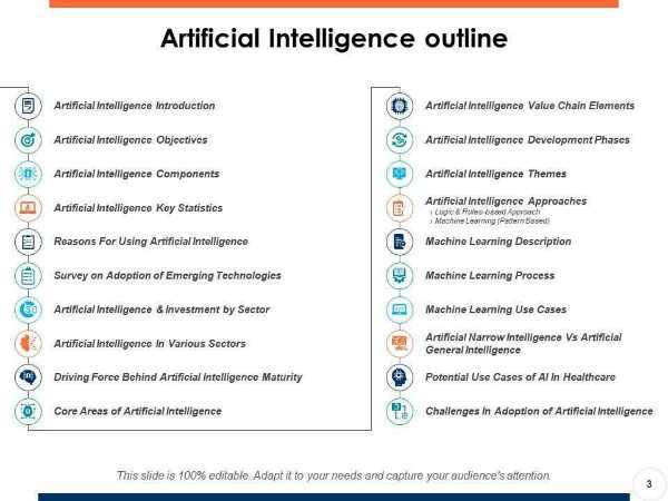 Top 10 Artificial Intelligence PPT Templates for Tech Professionals | SlideTeam