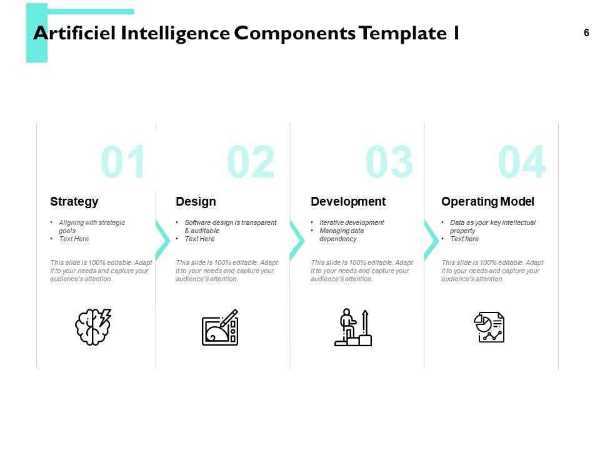 Top 10 Artificial Intelligence PPT Templates for Tech Professionals | SlideTeam