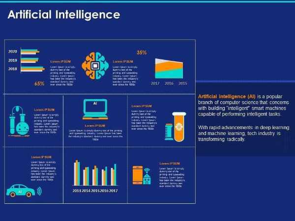 Top 10 Artificial Intelligence PPT Templates for Tech Professionals | SlideTeam