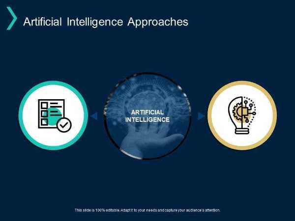 Top 10 Artificial Intelligence PPT Templates for Tech Professionals | SlideTeam