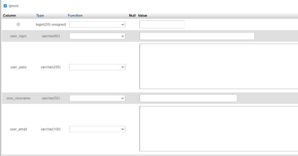 Insert Data Into WordPress Database Table From A Custom Form