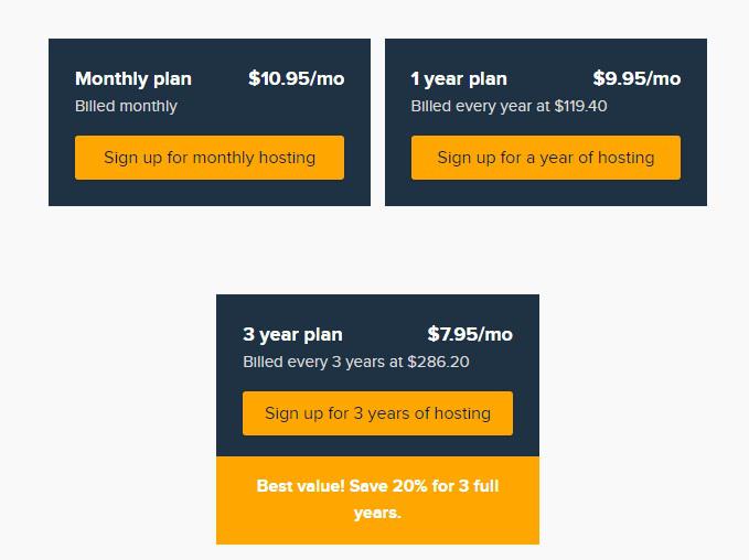 DreamHost Review - A Perfect Web Hosting For Professionals