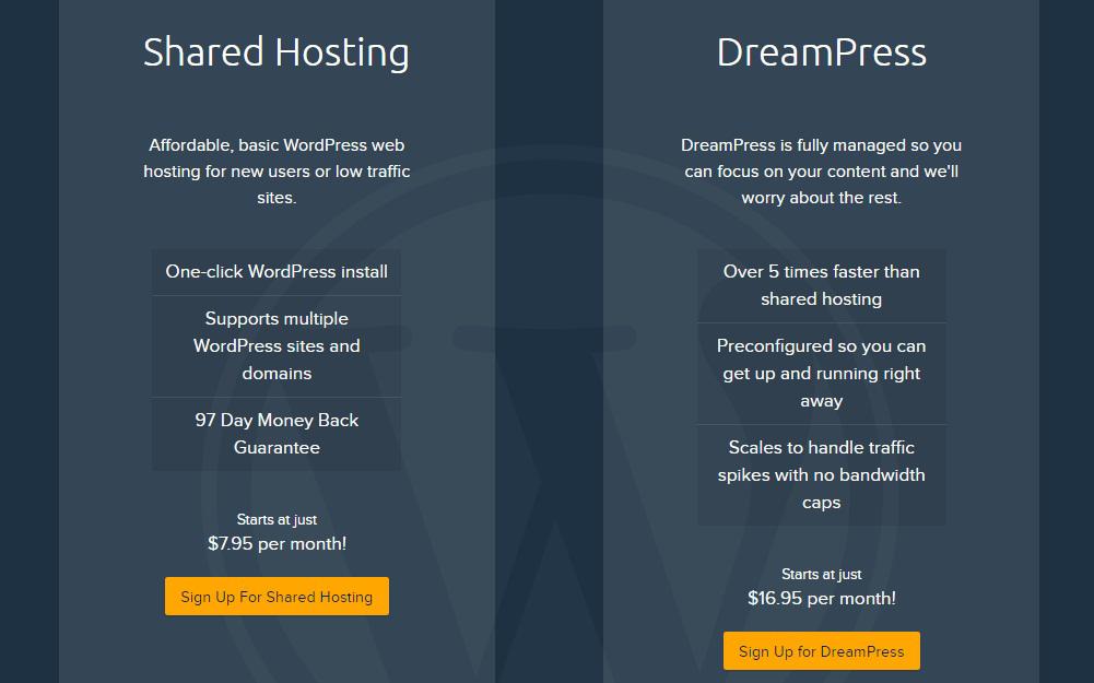 DreamHost Review - A Perfect Web Hosting For Professionals