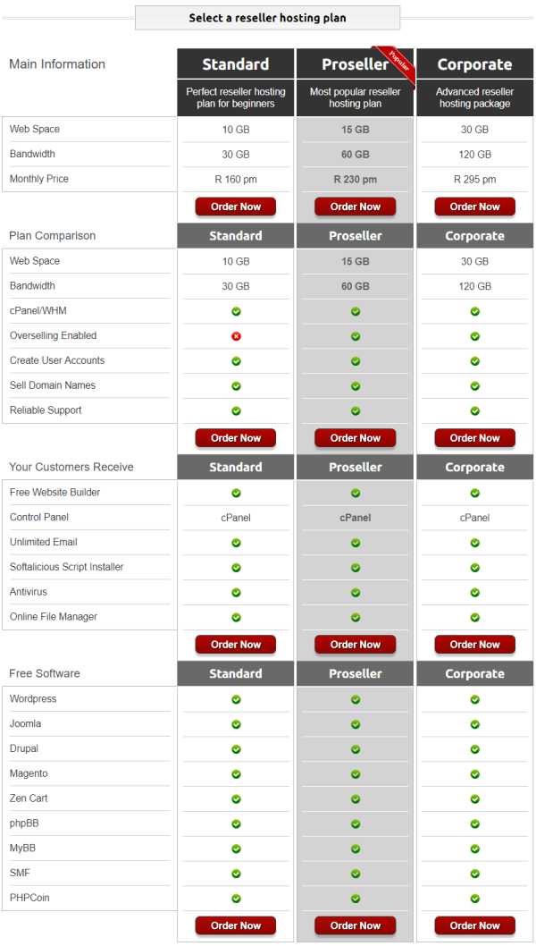 Stallion Hosting