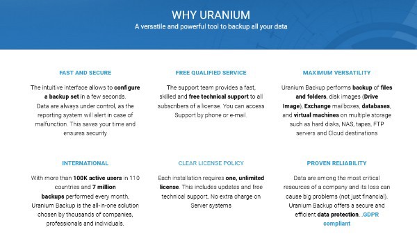 Uranium Backup Review