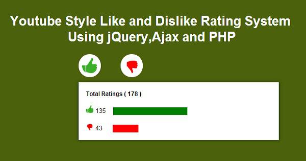 Youtube Style Like And Dislike Rating System Using jQuery,Ajax And PHP